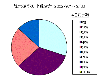 �~���m���o�����v�@�S���O