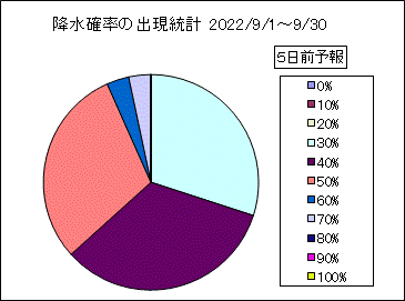 �~���m���o�����v�@�T���O