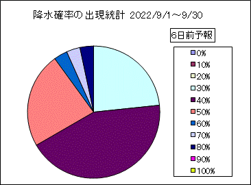 �~���m���o�����v�@�U���O