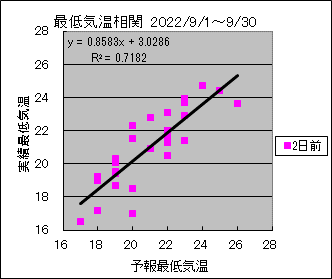 �Œ�C�����ց@�Q���O