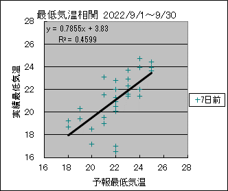 �Œ�C�����ց@�V���O