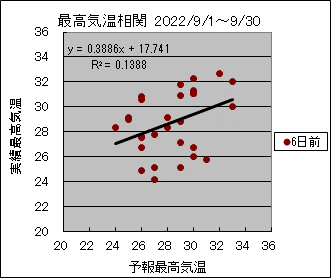 �ō��C�����ց@�U���O