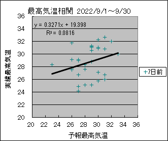 �ō��C�����ց@�V���O