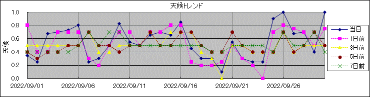 �V��g�����h