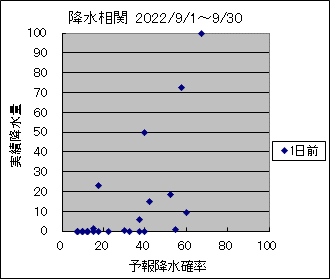 �~�����ց@�O��