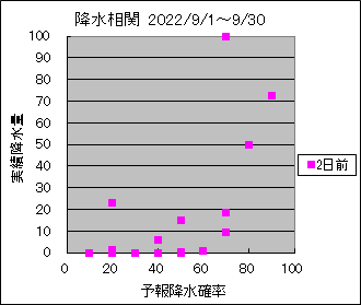 �~�����ց@�Q���O