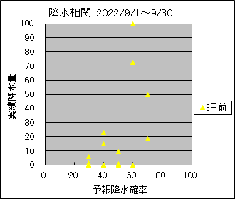 �~�����ց@�R���O