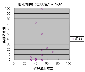 �~�����ց@�T���O