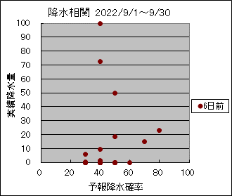 �~�����ց@�U���O