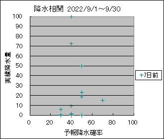 �~�����ց@�V���O