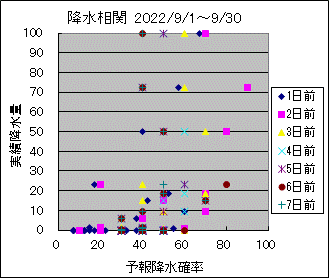 �~�����ց@All