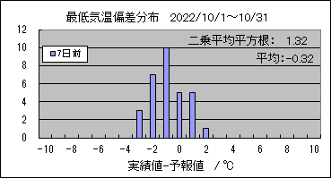 �Œ�C���΍��@�V���O