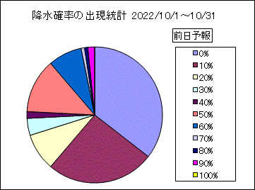 �~���m���o�����v�@�O��