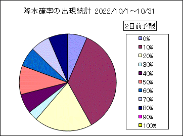 �~���m���o�����v�@�Q���O