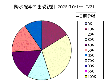 �~���m���o�����v�@�S���O