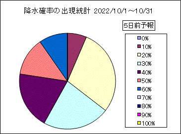 �~���m���o�����v�@�T���O