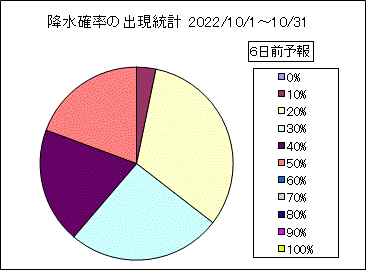 �~���m���o�����v�@�U���O