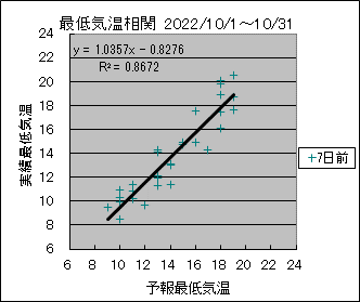 �Œ�C�����ց@�V���O