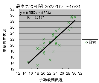 �ō��C�����ց@�S���O