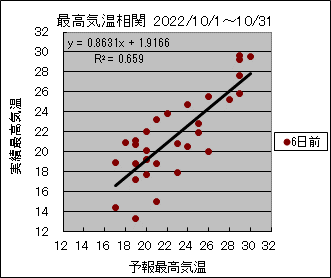 �ō��C�����ց@�U���O