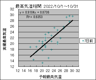 �ō��C�����ց@�V���O