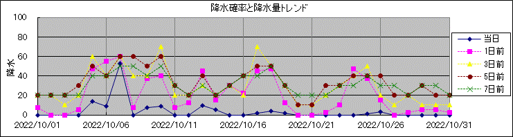 �~���m�����~���ʃg�����h