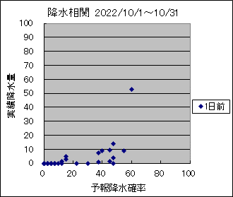 �~�����ց@�O��