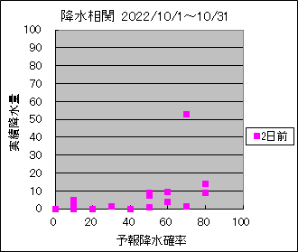 �~�����ց@�Q���O