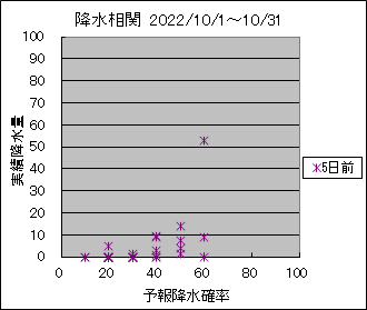 �~�����ց@�T���O