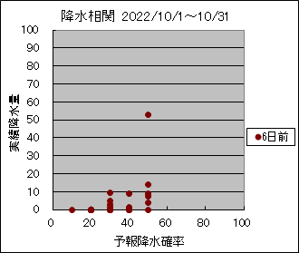 �~�����ց@�U���O