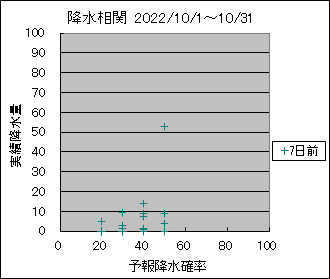 �~�����ց@�V���O