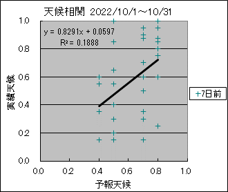 �V�󑊊ց@�V���O