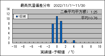 �ō��C���΍��@�O��