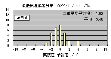 �Œ�C���΍��@�T���O