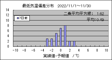 �Œ�C���΍��@�V���O