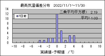 �ō��C���΍��@�V���O