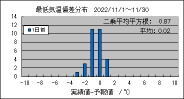 �Œ�C���΍��@�O��