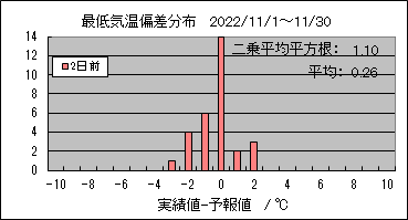 �Œ�C���΍��@�Q���O