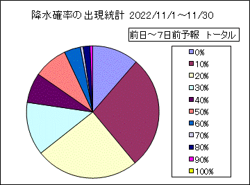�~���m���o�����v�@����