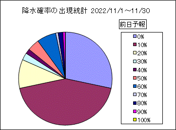 �~���m���o�����v�@�O��