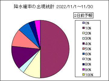 �~���m���o�����v�@�Q���O