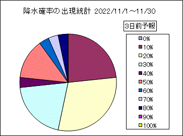 �~���m���o�����v�@�R���O