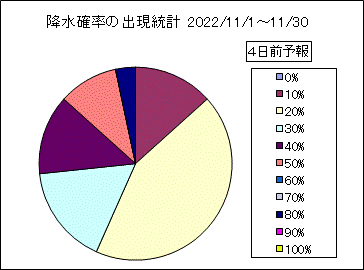 �~���m���o�����v�@�S���O
