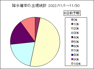 �~���m���o�����v�@�U���O