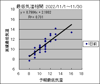 �Œ�C�����ց@�O��