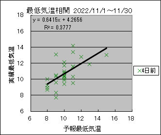 �Œ�C�����ց@�S���O