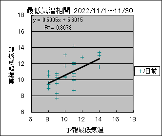 �Œ�C�����ց@�V���O