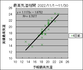 �ō��C�����ց@�S���O