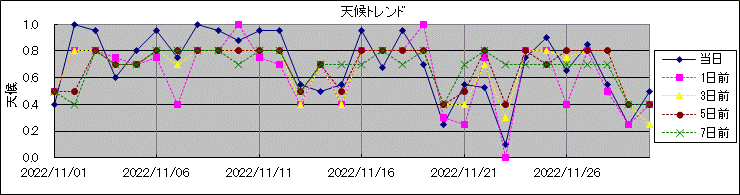 �V��g�����h