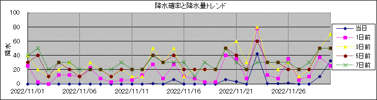 �~���m�����~���ʃg�����h